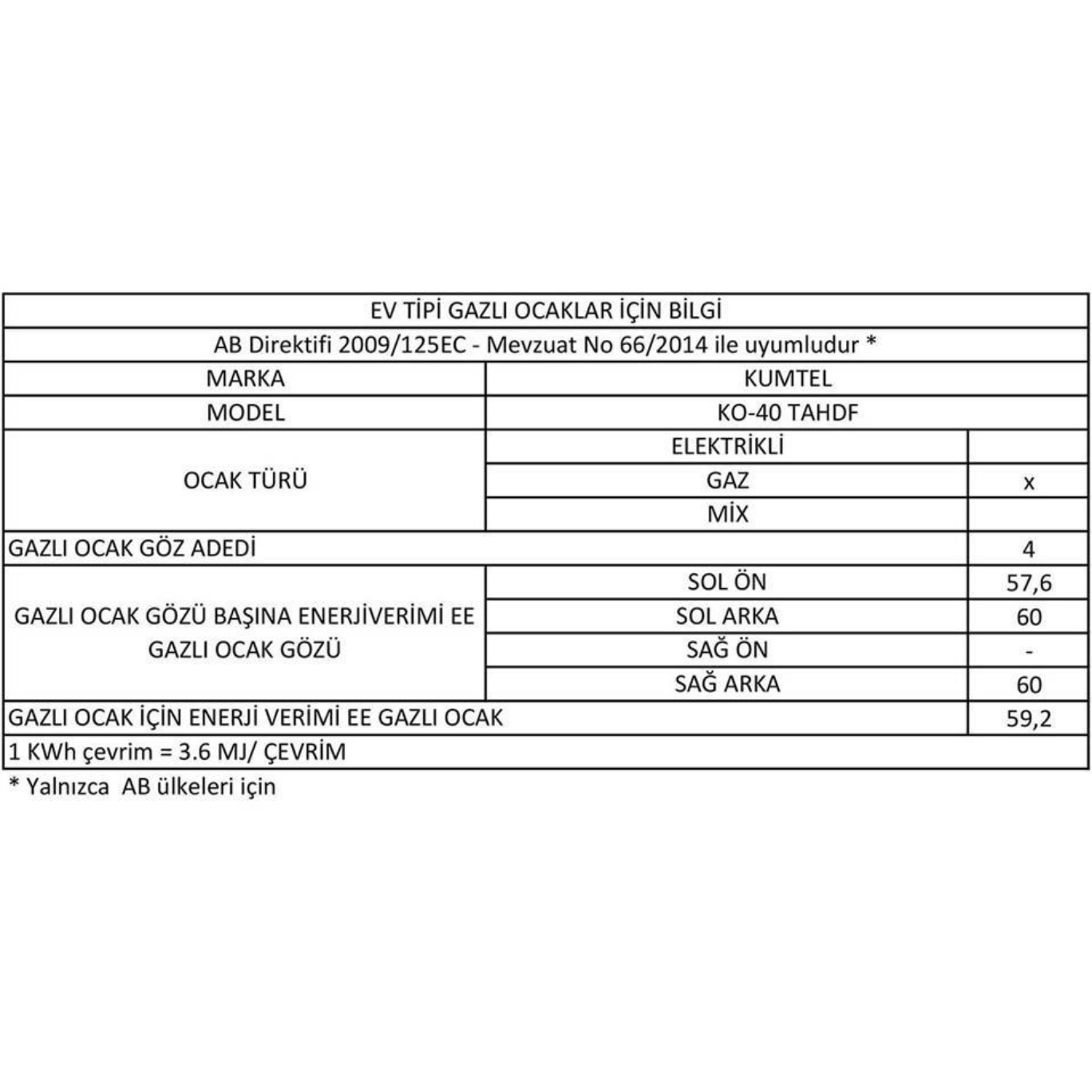 Kumtel Beyaz Cam Ankastre Ocak