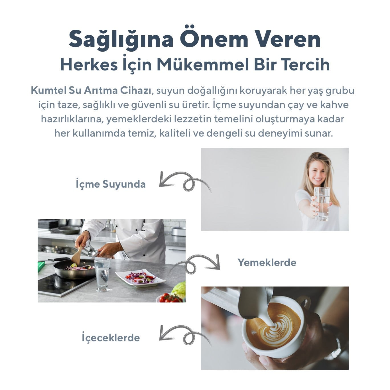 Kumtel Deposuz Su Arıtma Cihazı HSA-103