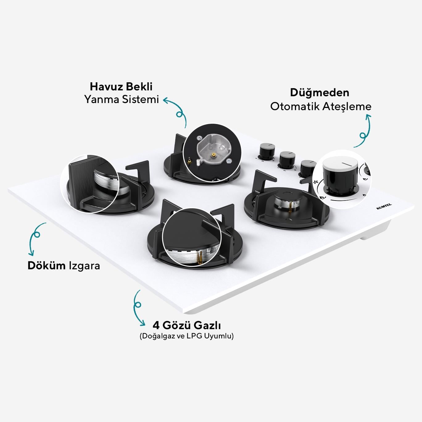 Kumtel Digital Plus 15 Programlı Ankastre Set - Beyaz