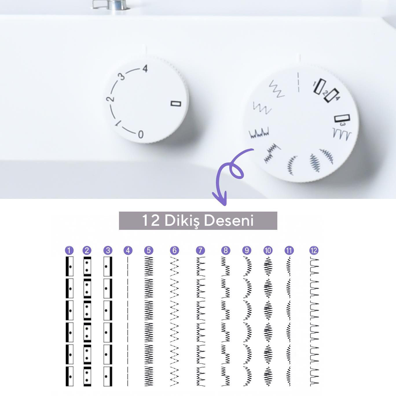 Kumtel Dikiş Makinesi HSEWM-02