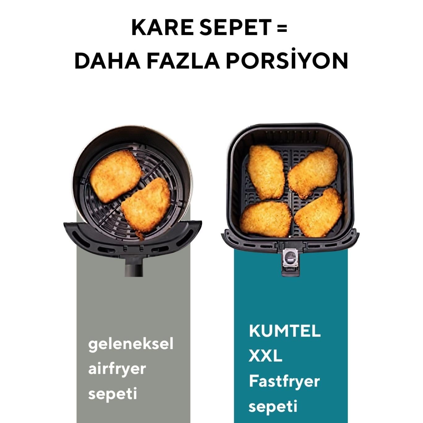 Kumtel Fastfryer XXL 8.5 Litre ( Yağsız Fritöz Airfryer )
