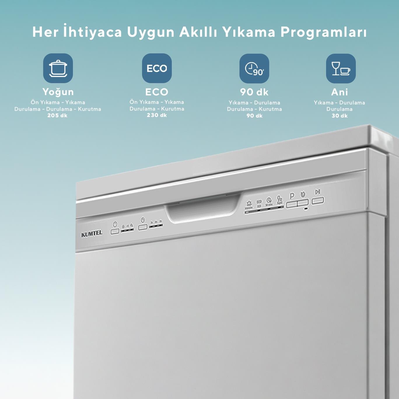 Kumtel HDW-01 4 Programlı Bulaşık Makinesi