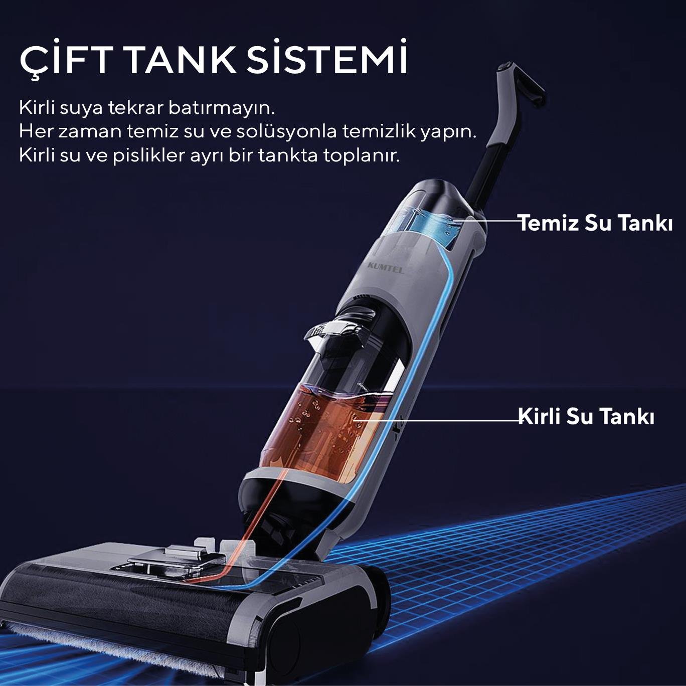 Kumtel Islak & Kuru Şarjlı Kablosuz Dikey Süpürge HWDVC-01