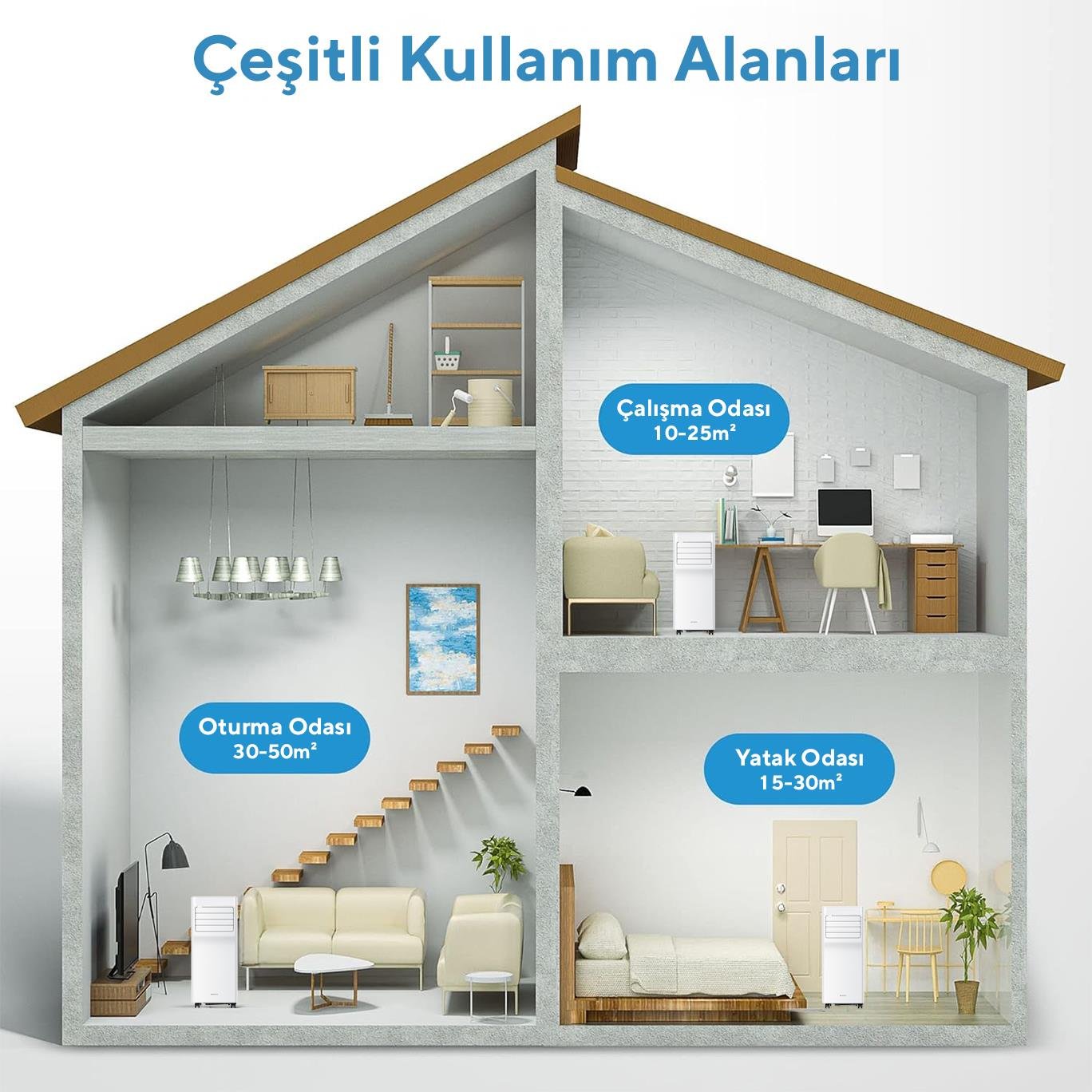 Kumtel Juniper Portatif Taşınabilir Klima KMPAC-7 