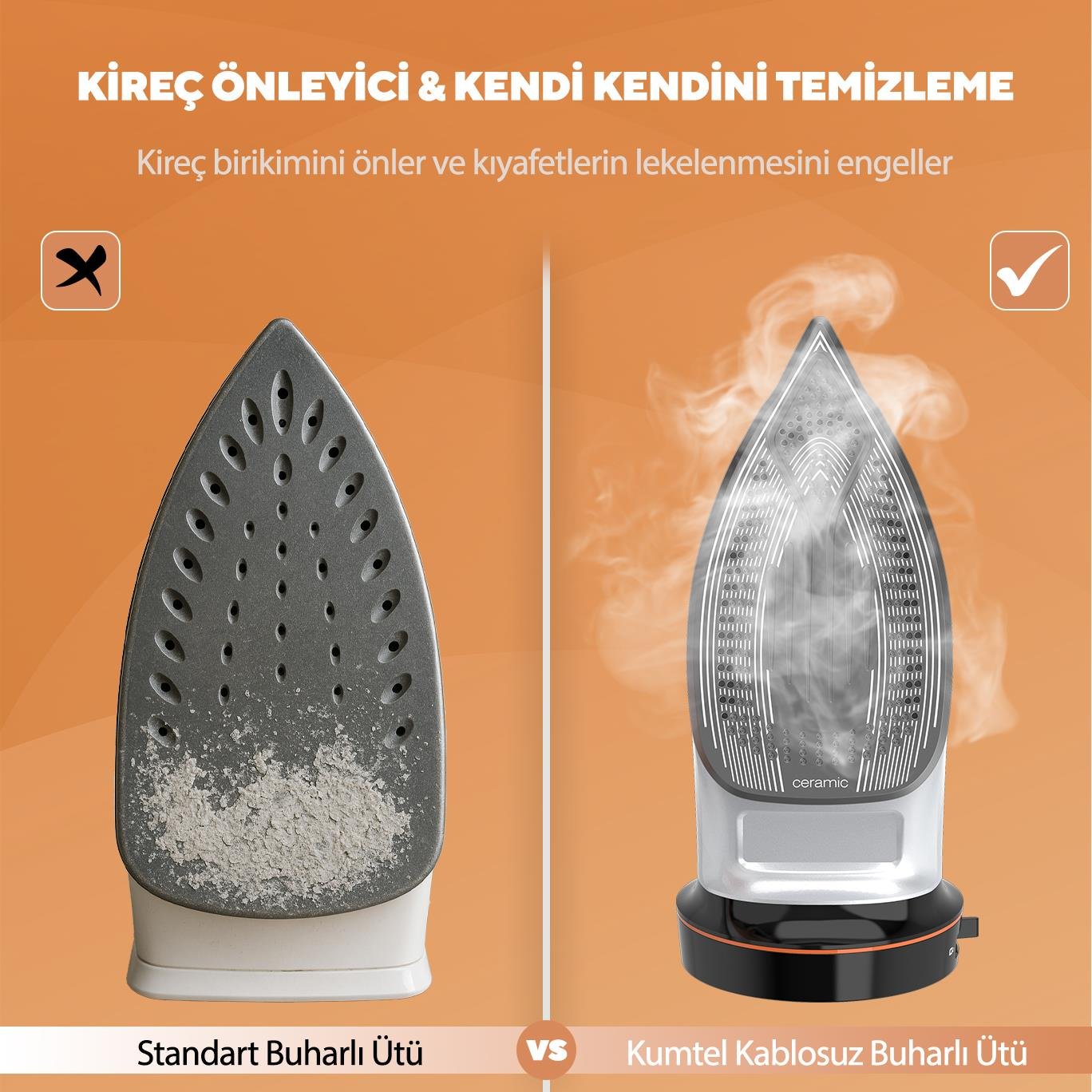 Kumtel Kablosuz Buharlı Ütü HMU-07