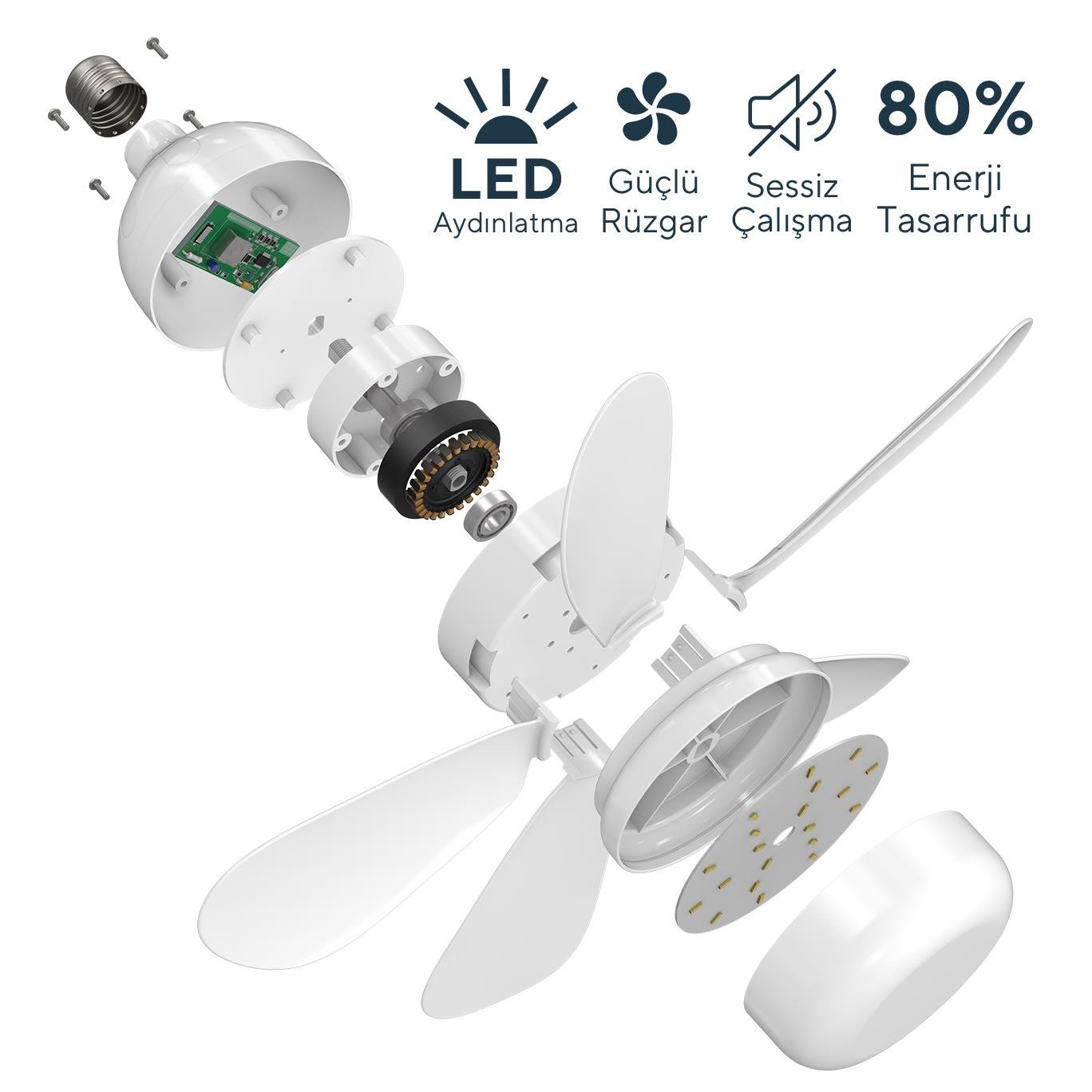 Kumtel KTF-201 LED Işıklı Uzaktan Kumandalı Tavan Vantilatörü