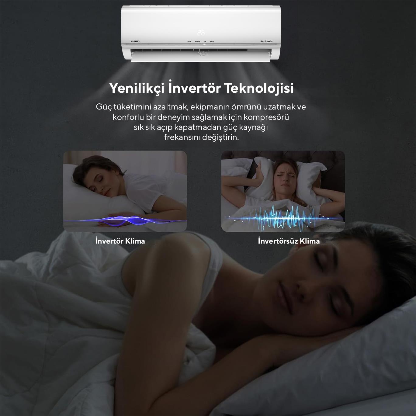 Kumtel Matsu KMSAC-12 A++ 12.000 Btu Inverter Duvar Tipi Split Klima