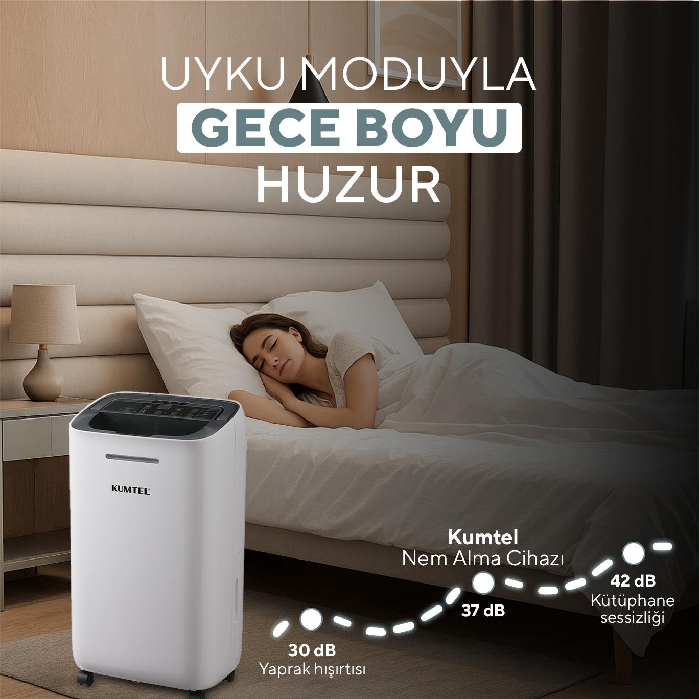Kumtel Nem Alıcı ve Rutubet Giderici Cihaz HMHUM-01
