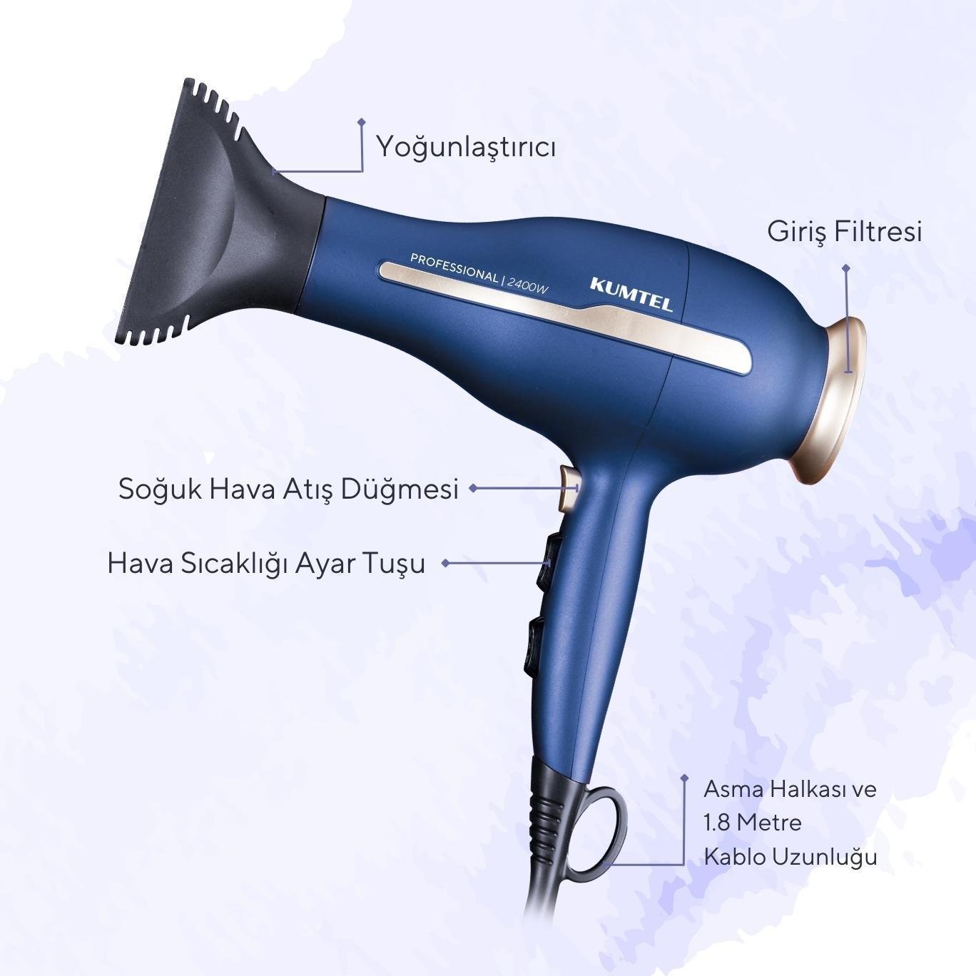 Kumtel Profesyonel 2400W İyonik Saç Kurutma Makinesi HHD-03