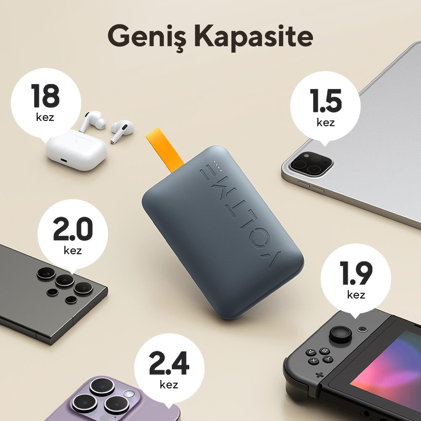 VOLTME B3027 Hypercore 10.000 mAh 22.5W Powerbank