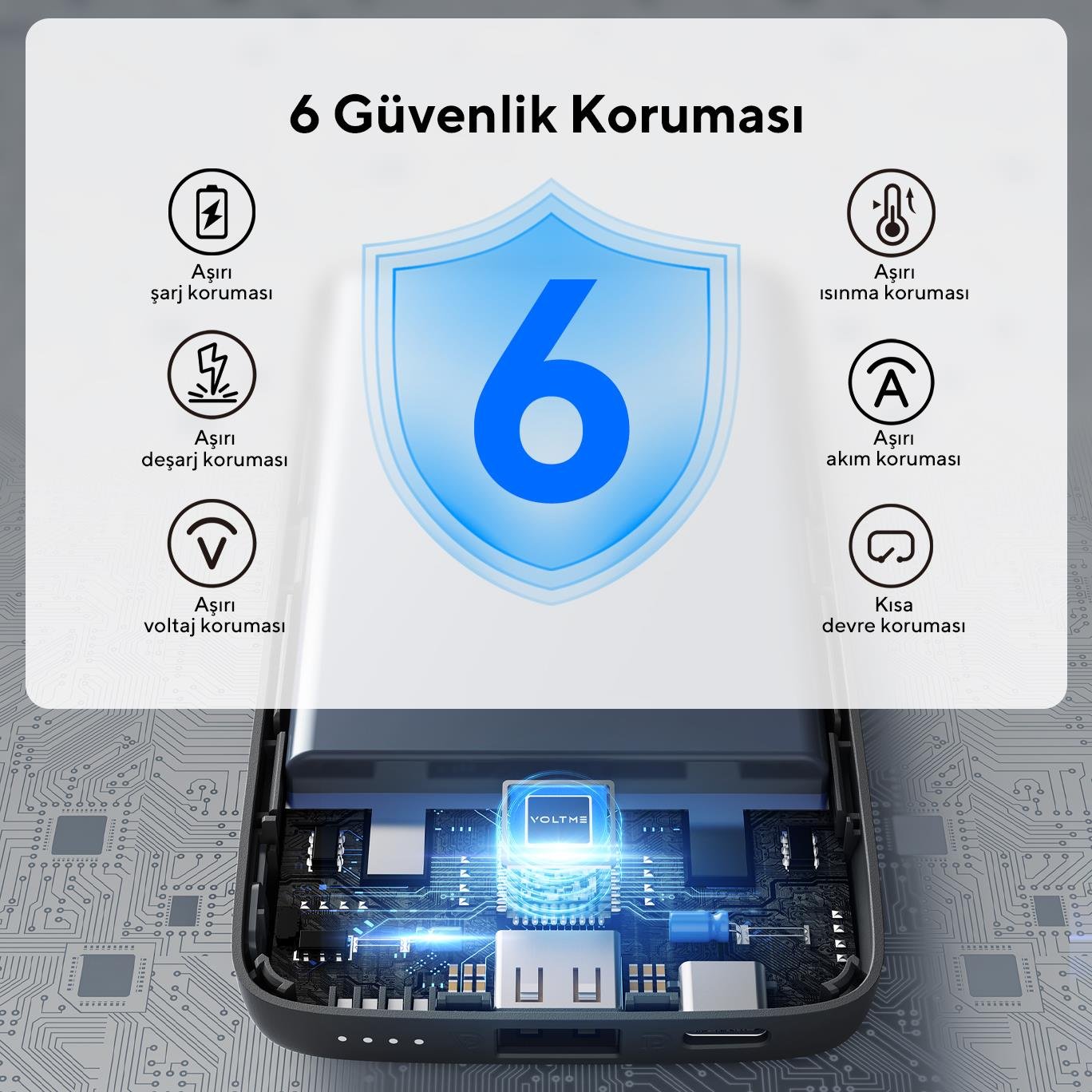 VOLTME B3028 Hypercore 10.000 mAh Powerbank – Siyah