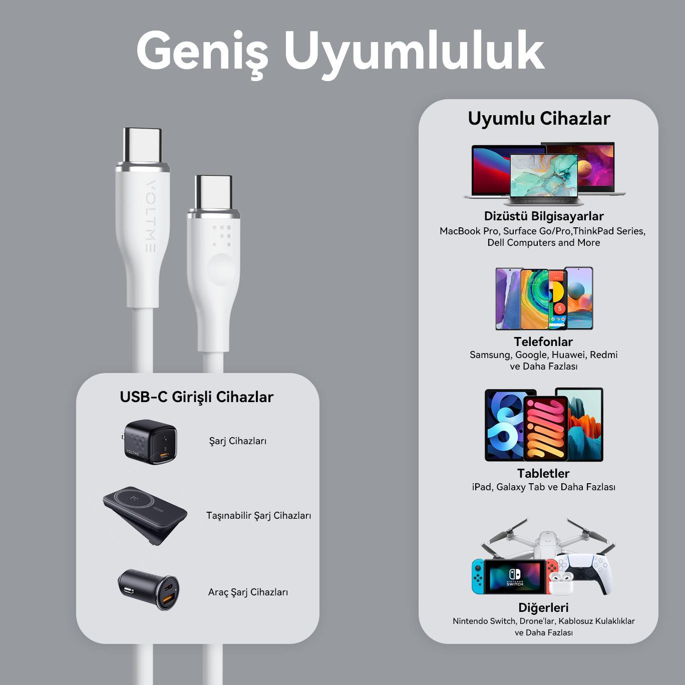 VOLTME C2031 Powerlink Moss 100W Type-C Şarj Kablosu 1M 5A-Beyaz