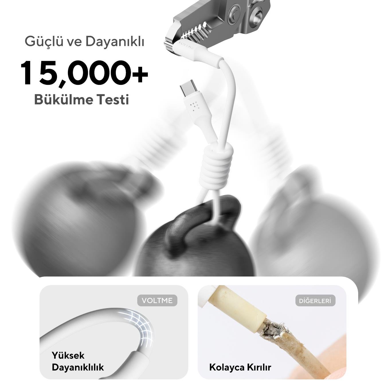 VOLTME C2273 60W USB-C to USB-C Hızlı Şarj ve Veri Kablosu 2 Metre – Beyaz