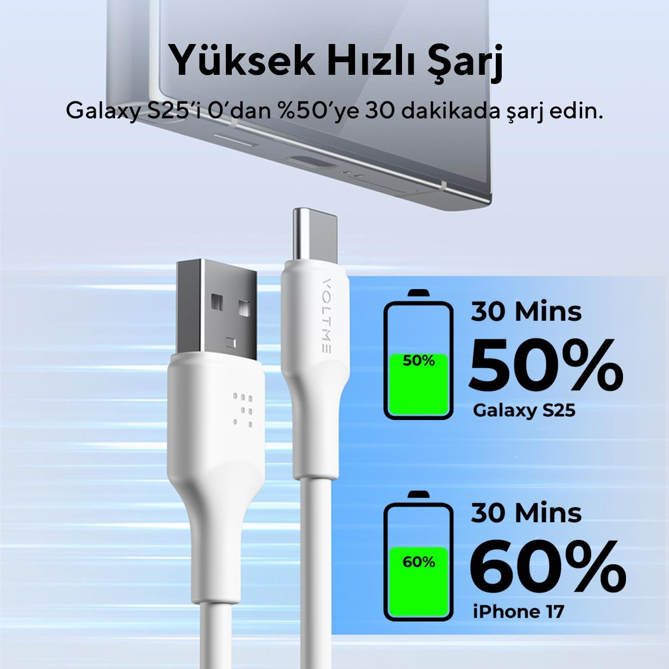 VOLTME C2287 60W USB-A to USB-C Hızlı Şarj ve Veri Kablosu 2 Metre – Beyaz