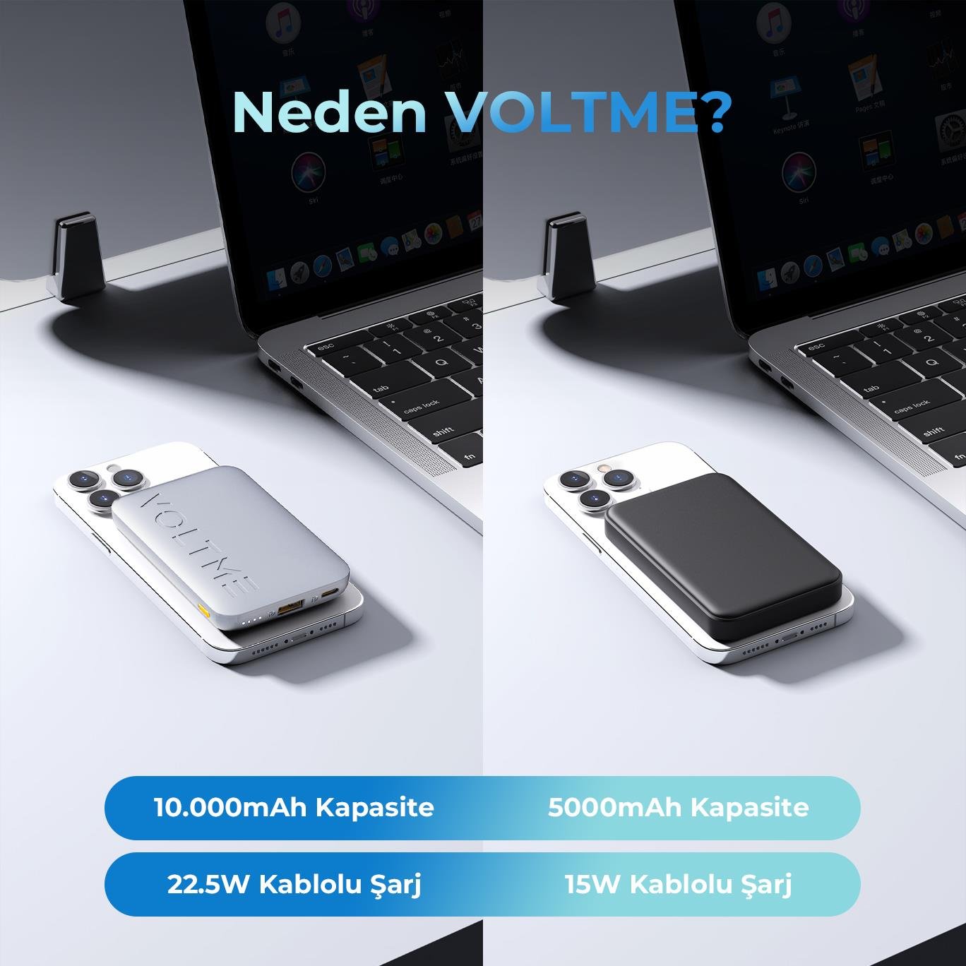 Voltme Hypercore 10000mAh Powerbank Gri- 22.5W