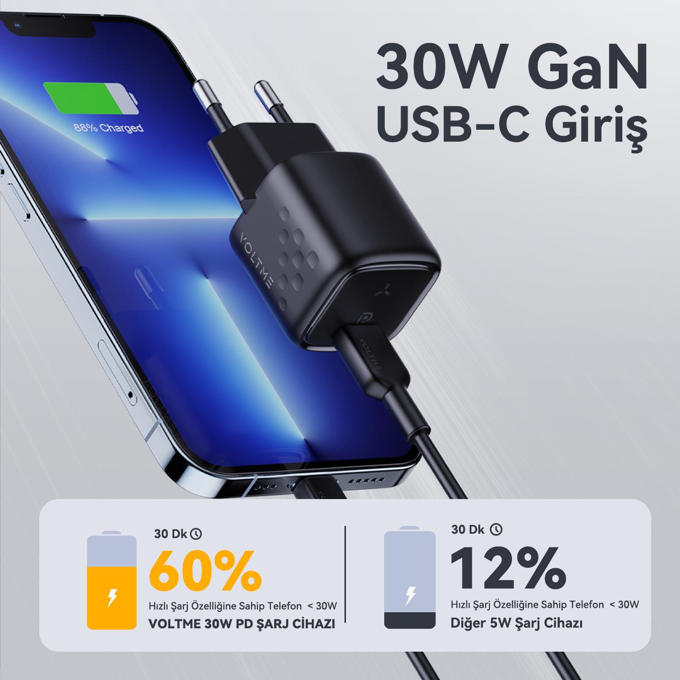 VOLTME V2008 Revo Siyah 30W C USB-C Şarj Cihazı