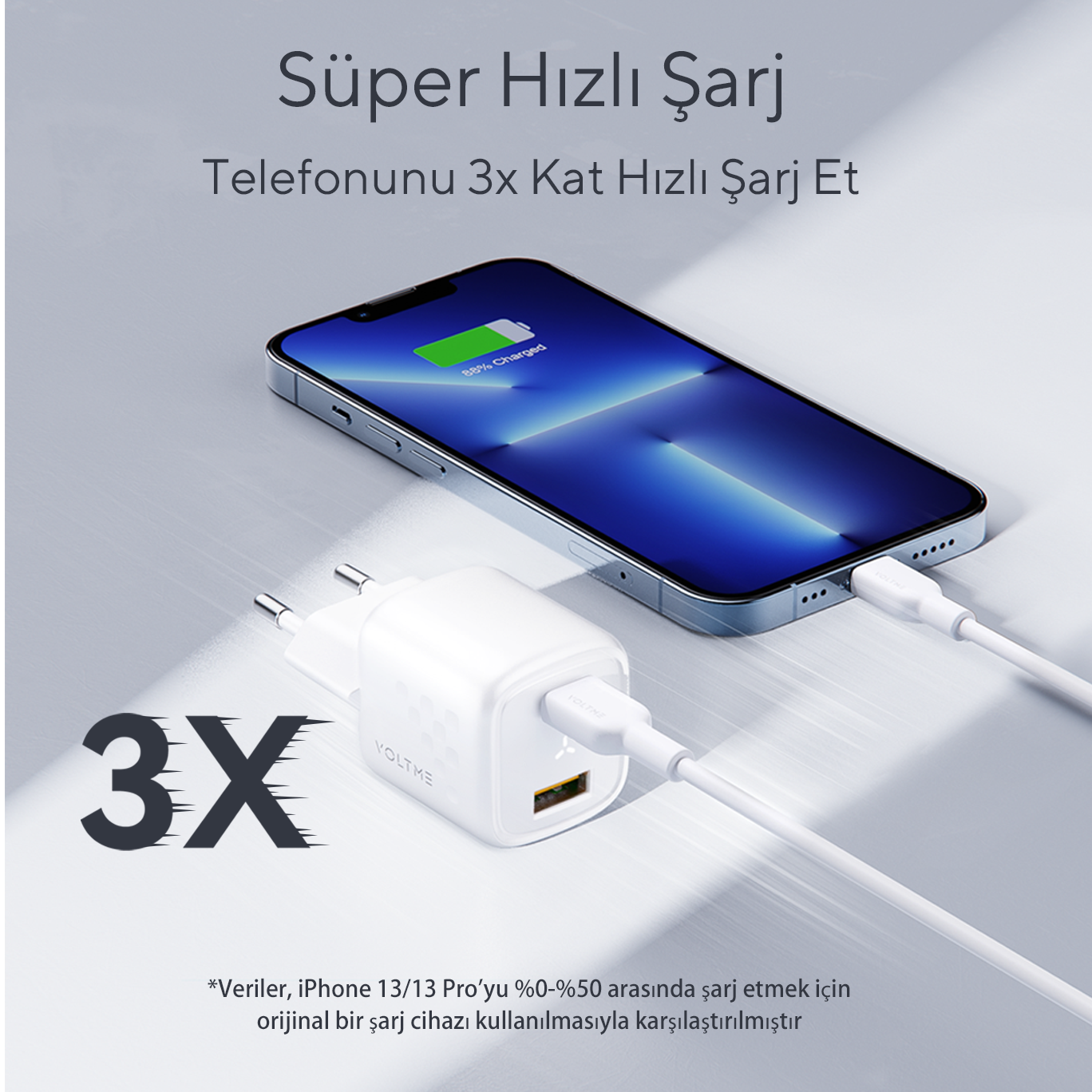 VOLTME V2016 Revo Siyah 30W CA GaN Şarj Aleti