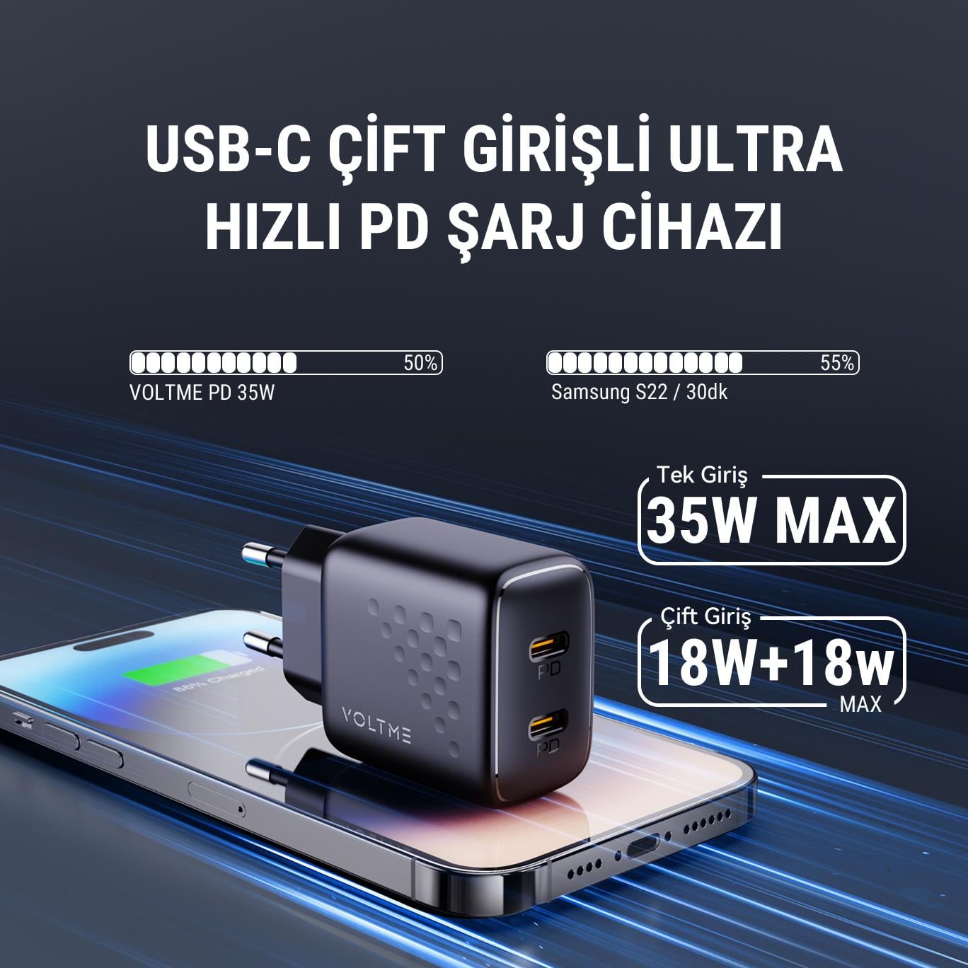 VOLTME V2021 Revo Siyah 35W CC GaN Şarj Cihazı