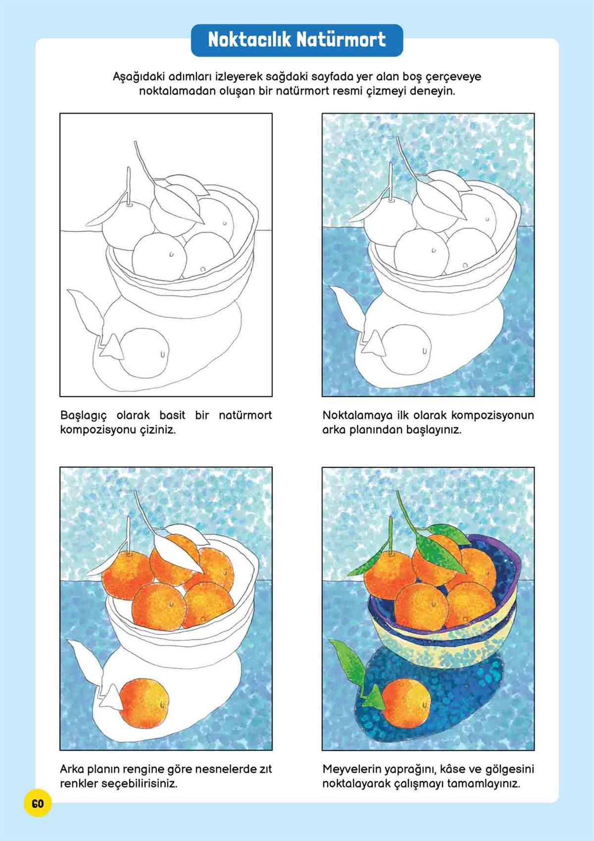 Teknookul Bilsem Resim 2'Li Set (Resim Kitabı Ve Sanat Akımları