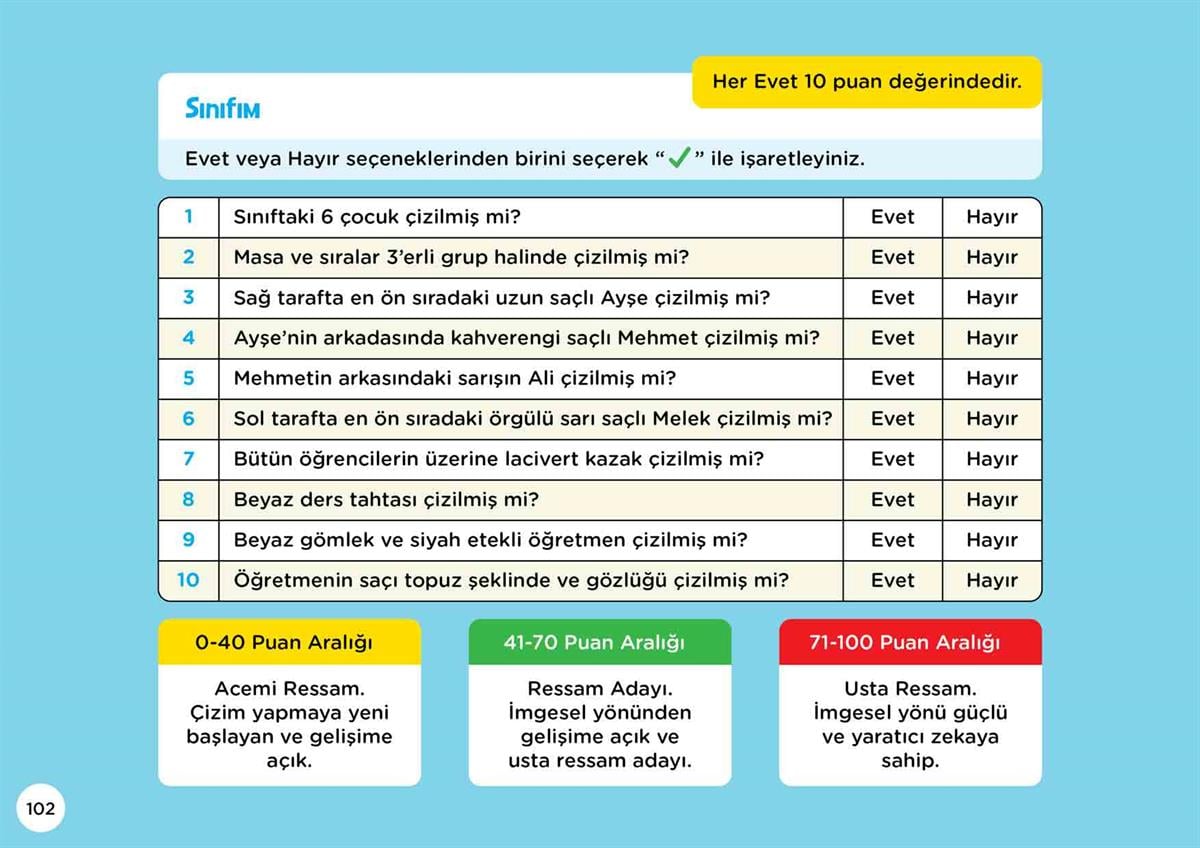 Teknookul Bilsem Resim 2'Li Set (Resim Kitabı, Hayalini Çiz)