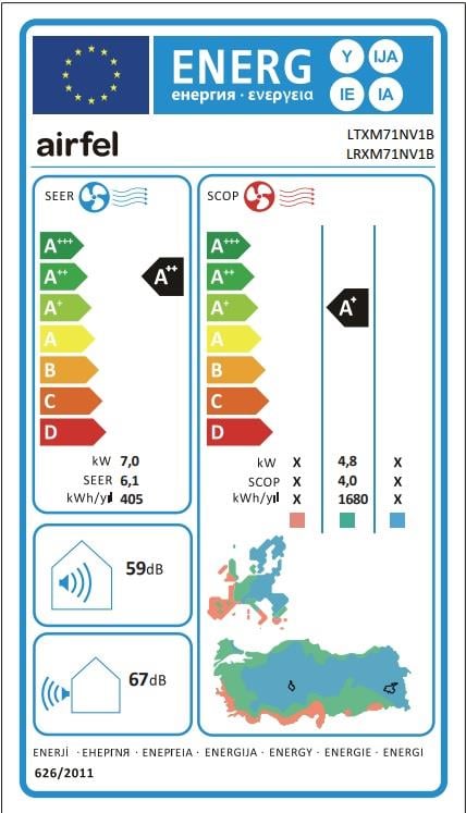 TR.LTXM71N.01AirfelAirfel İnverter Klima LTXM71N; 24.000 BTU/h; R32 Gazli A++