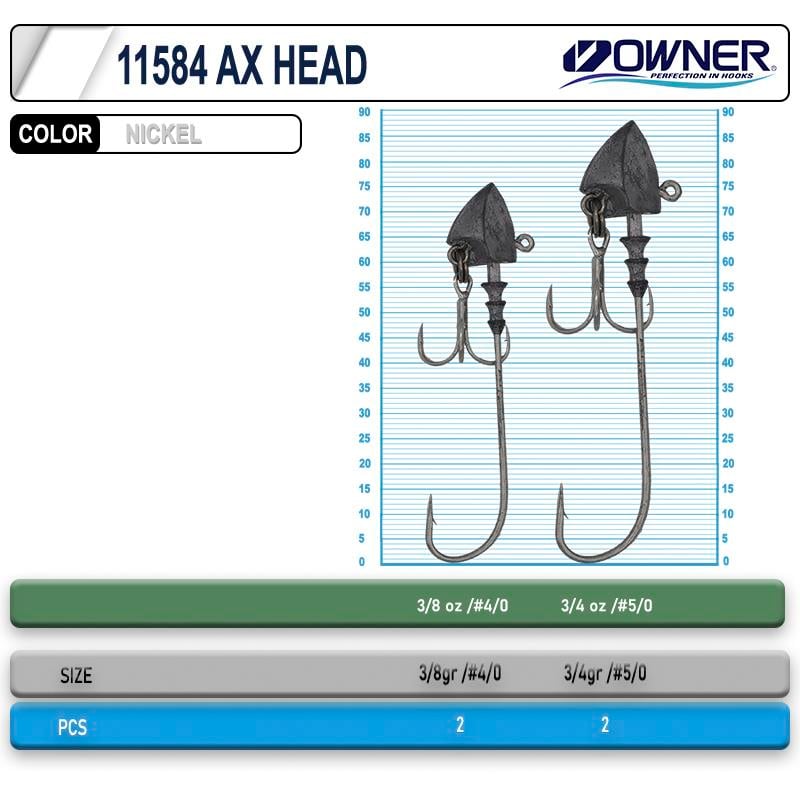 Cultiva 11584 Ax Head Lrf Jighead