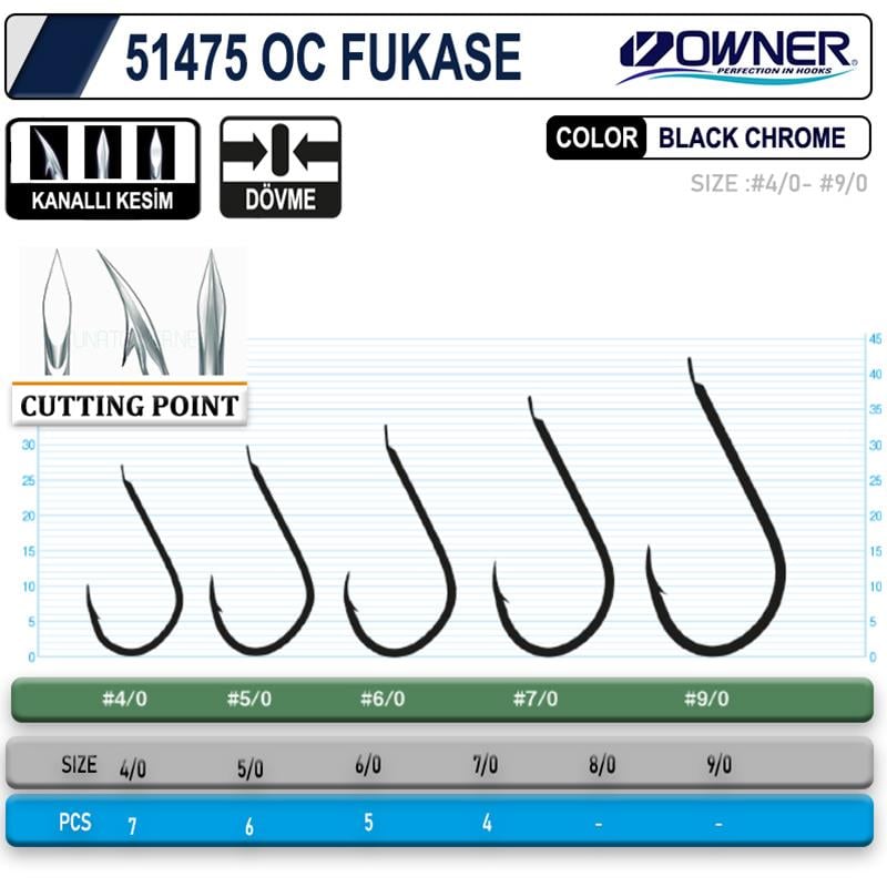 Owner 51475 OC Fukase Black Chrome İğne