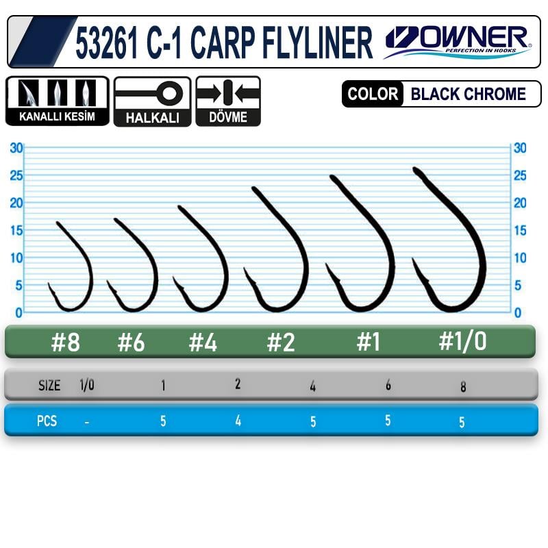 OWNER 53261 C-1 CARP FLYLINER