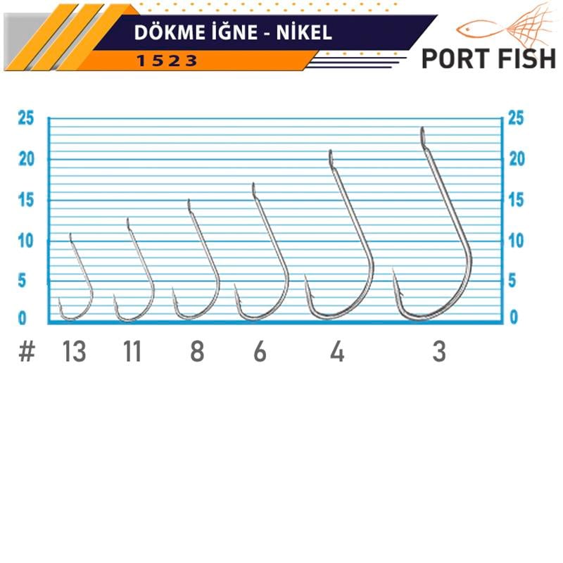 Portfish  1523 Dökme İğne 2000 Li Paket
