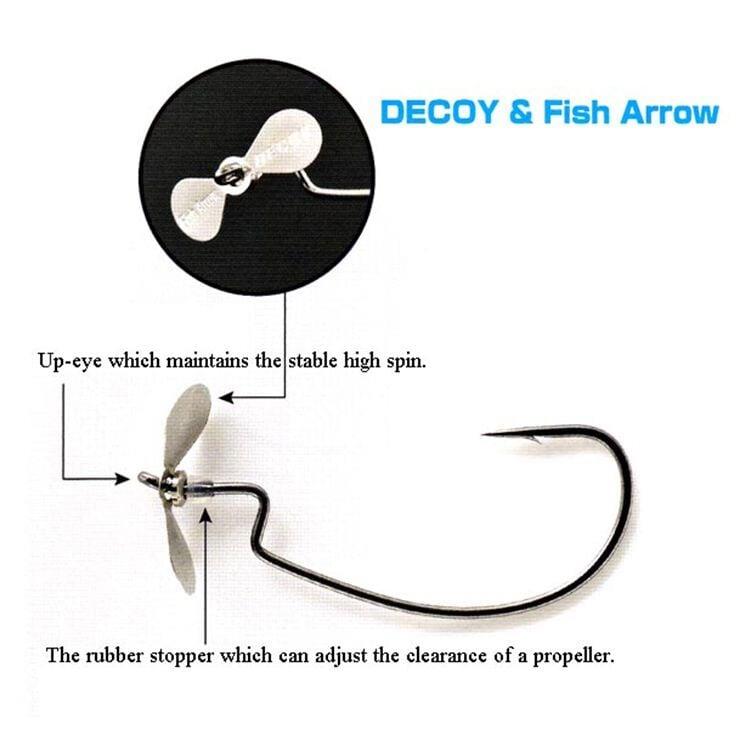 DECOY Worm106 Pervane Aparatlı Offset İğne