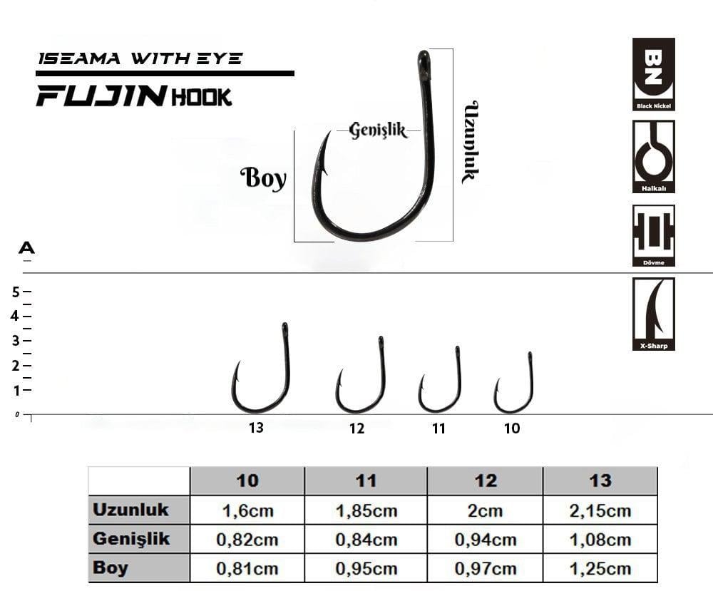 Fujin Iseama With Eye Delikli Olta Kancası