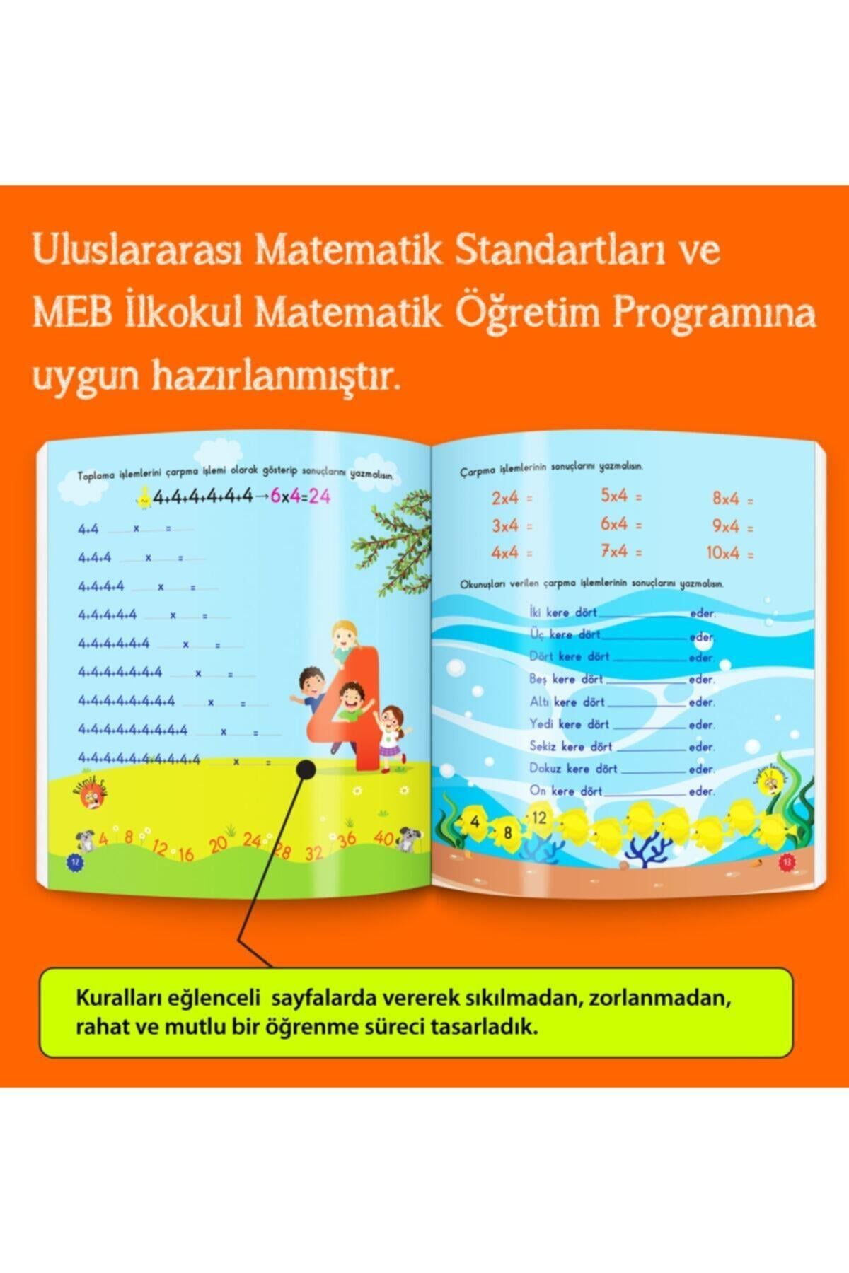 Çarpma Öğreten Oyuncak+ Çarpım Tablosu Öğreten Kitap