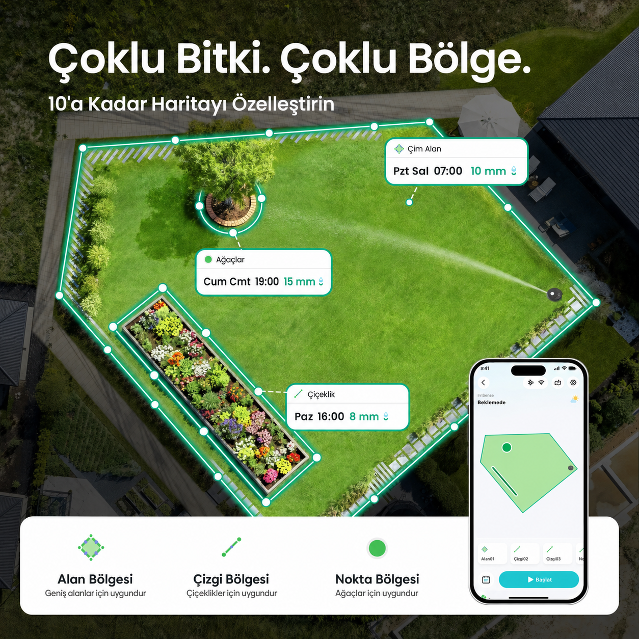 Aiper IrriSense 2