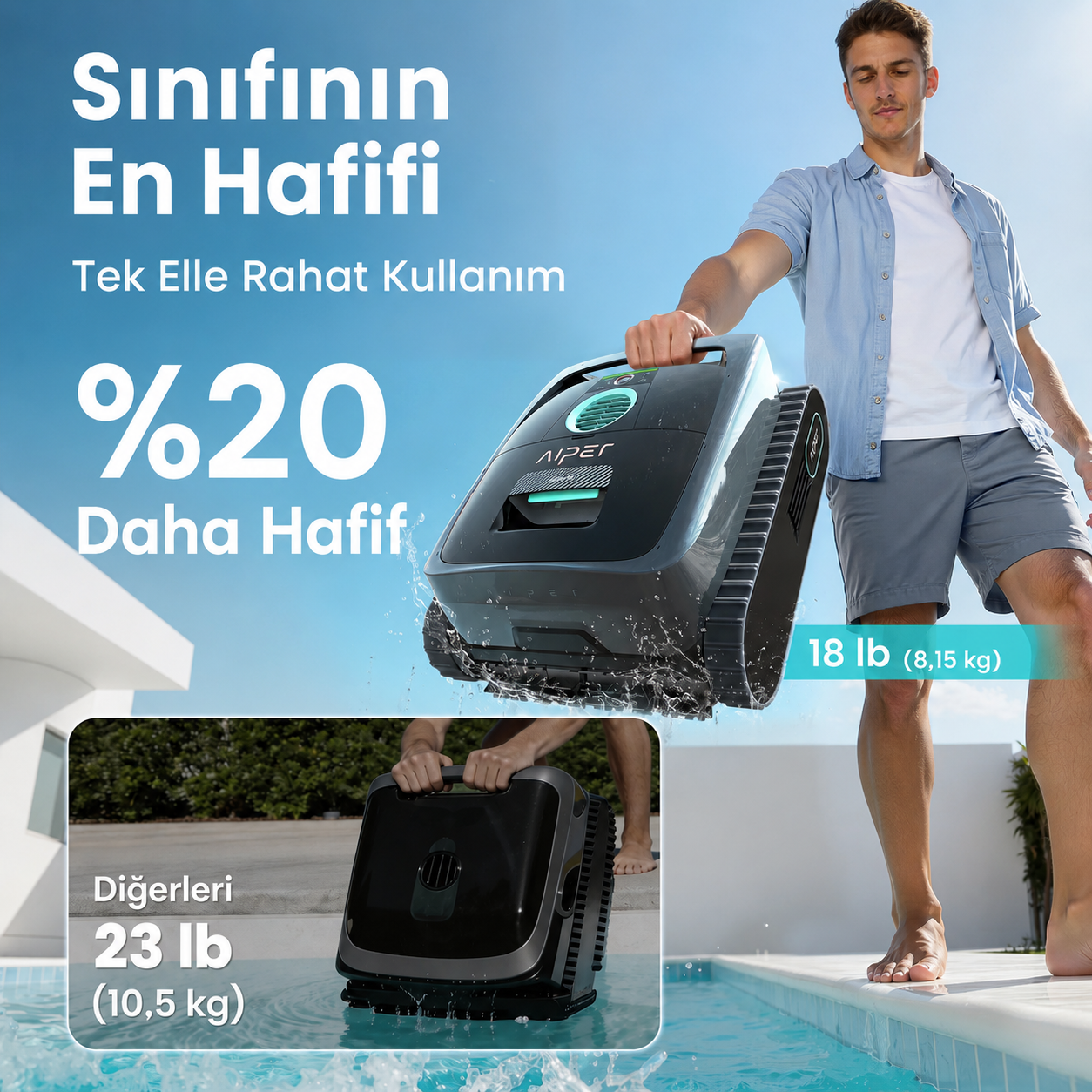 Aiper Scuba S3