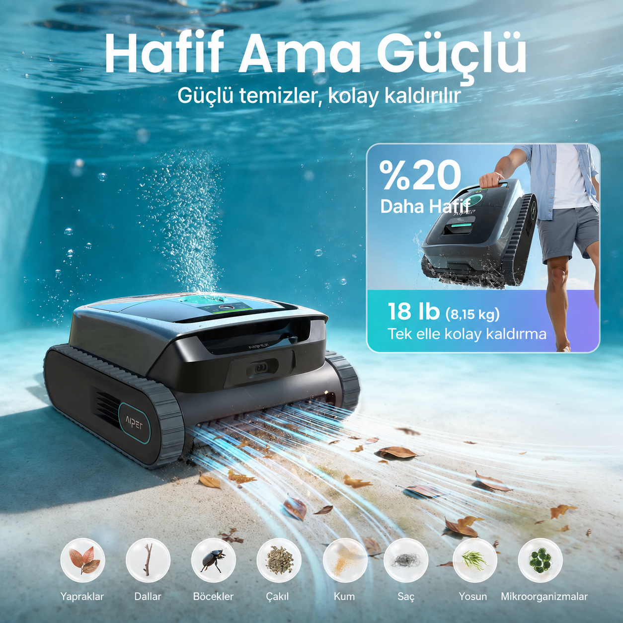 Aiper Scuba S3