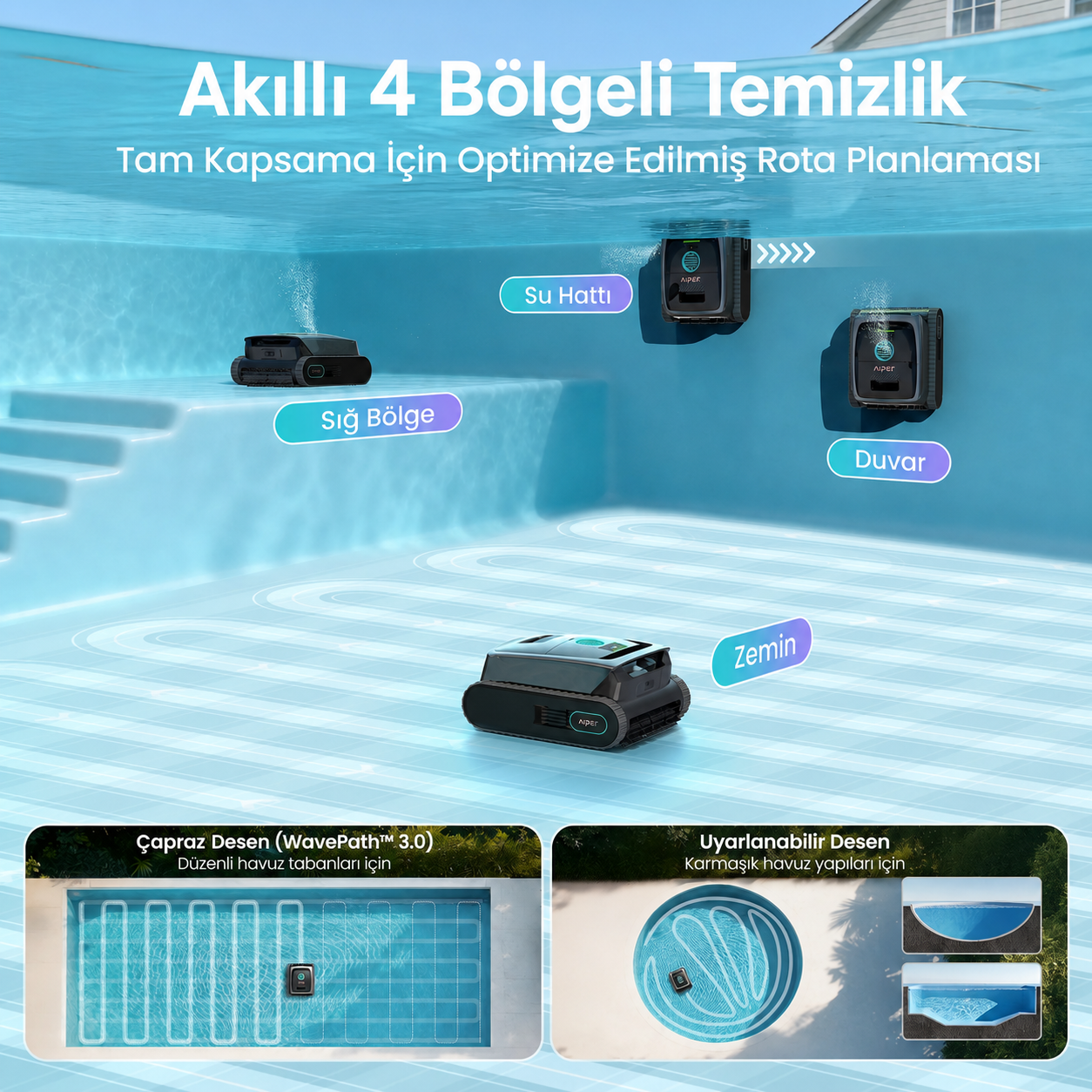 Aiper Scuba S3
