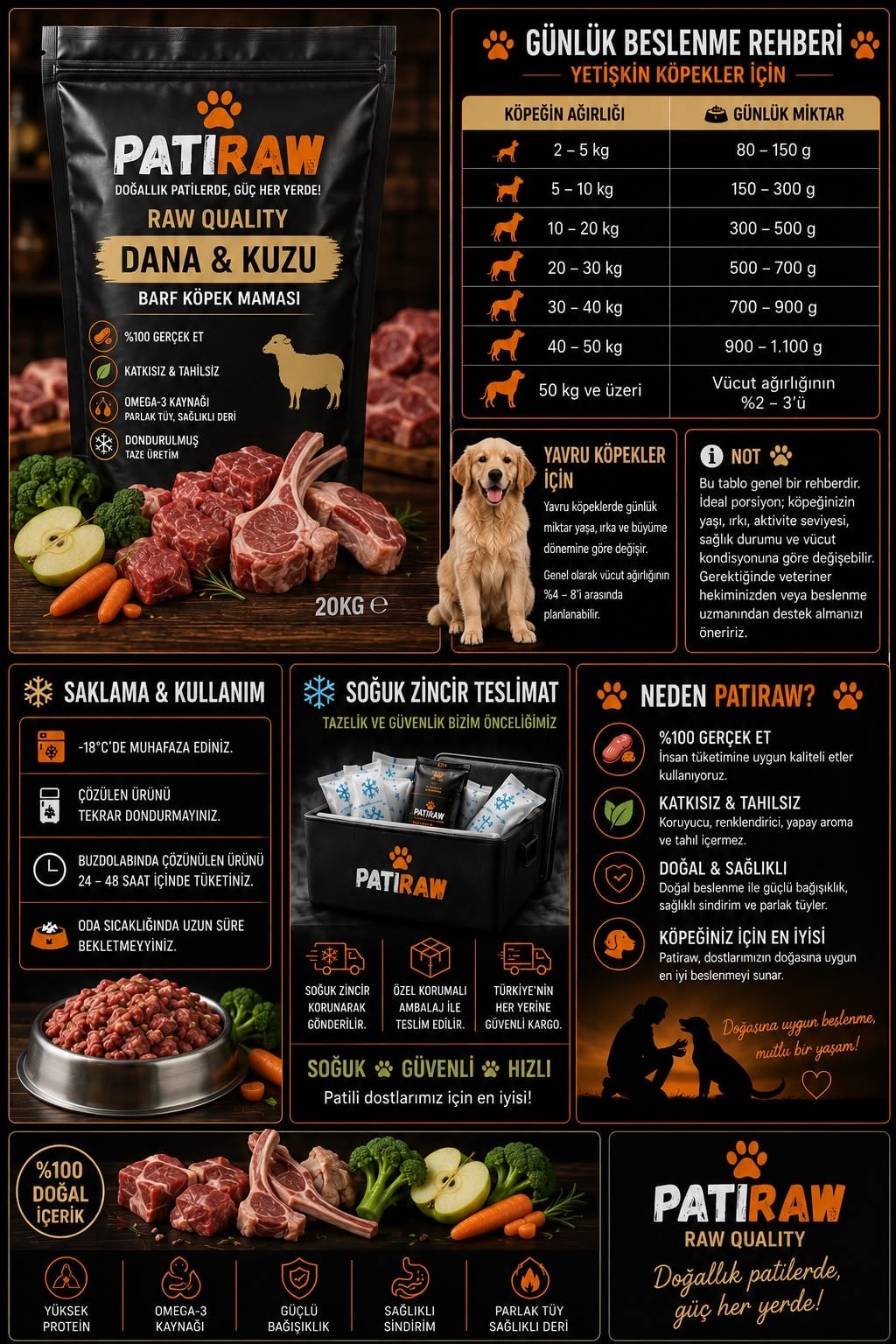 Raw Quality Dana & Kuzu Barf Doğal Çiğ Köpek Maması