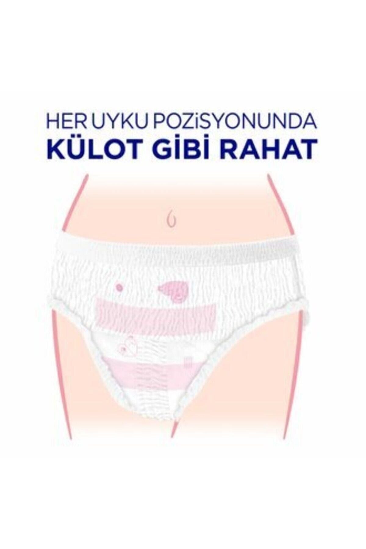 Kotex Regl Gece Külodu 2'li (6 paket)