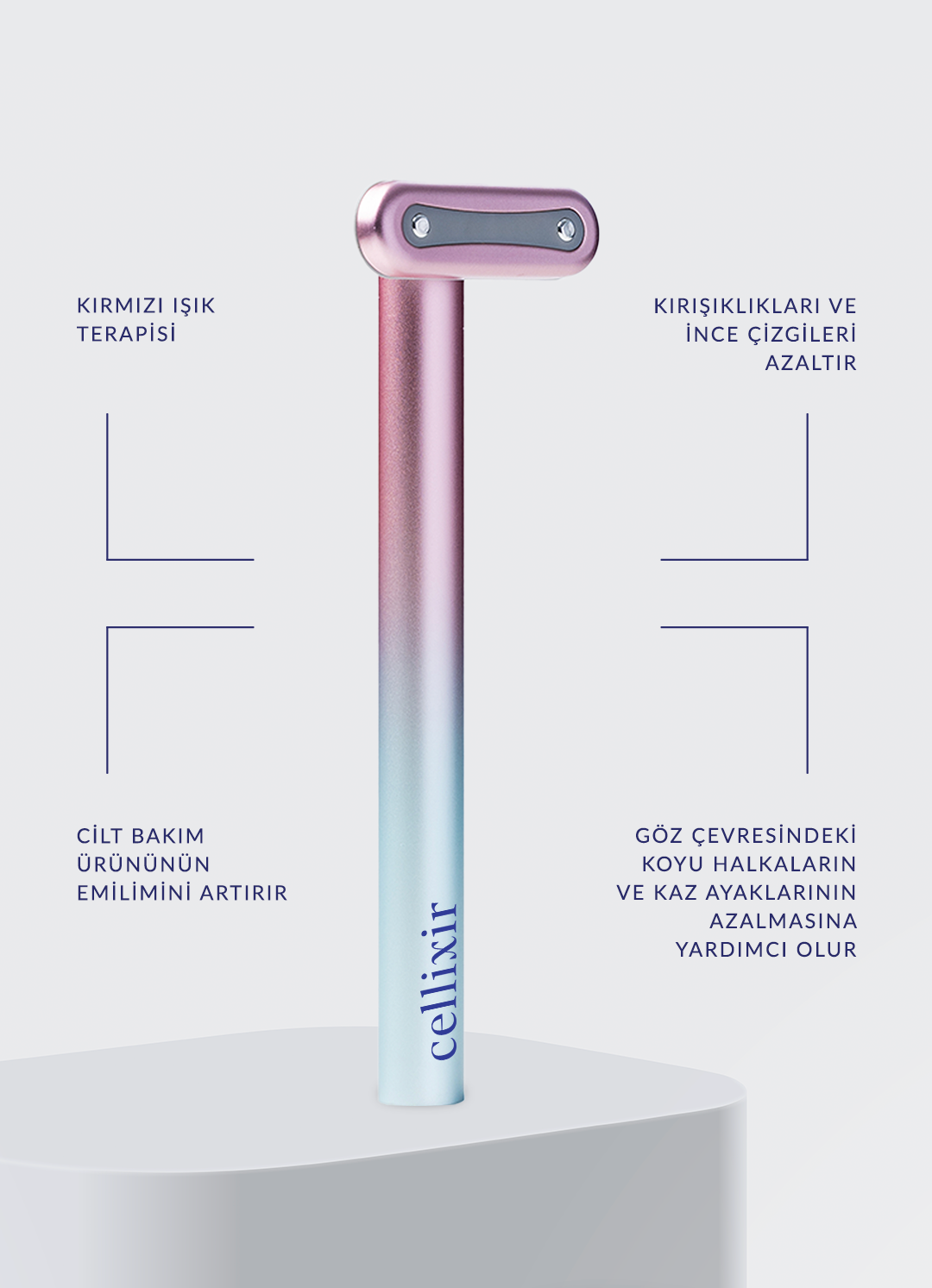 Cellixir Anti Aging Kırmızı Işık Terapi Cihazı