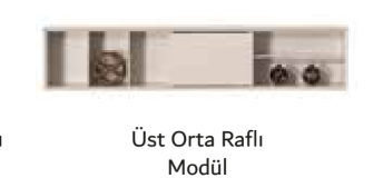 FORENZA ÜST ORTA RAFLI MODÜL 