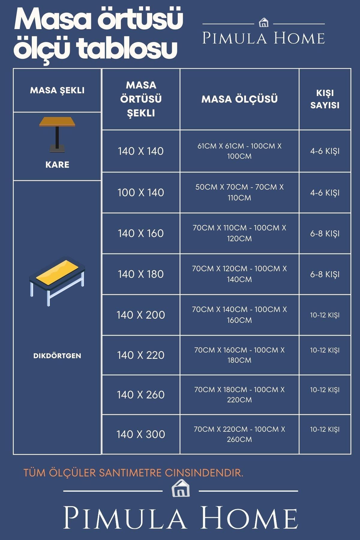 Pvc simli şeffaf Silinebilir Muşamba Masa Örtüsü_001