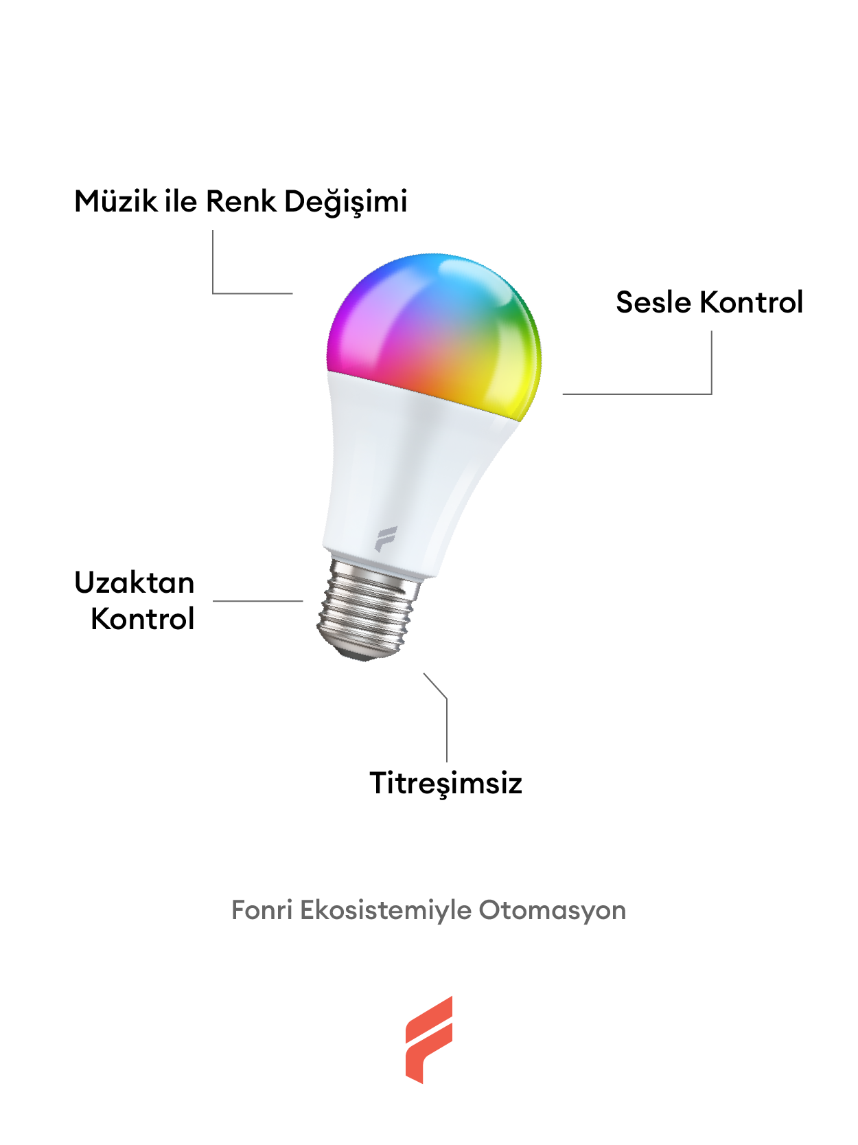 Akıllı Ampul 11W