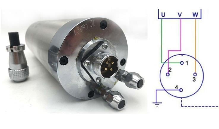 2.2kw Spindle Motor Su Soğutmalı