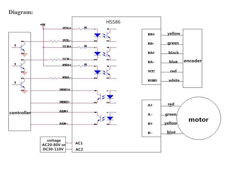 HSS86 Hybrid Servo Sürücü