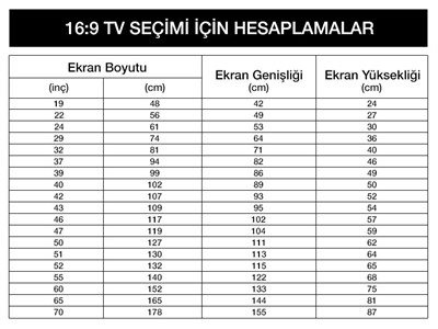 3A Mobilya Beyaz Lake Cilalı Tv Ünitesi - Beyaz