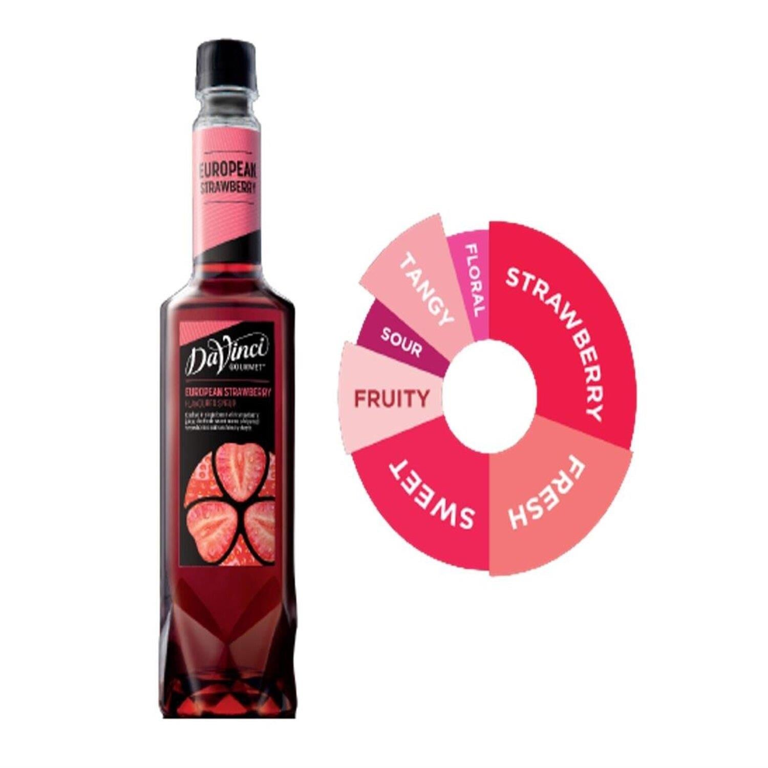 Gourmet Avrupa Çileği Aromalı Kokteyl Şurup 750 ML