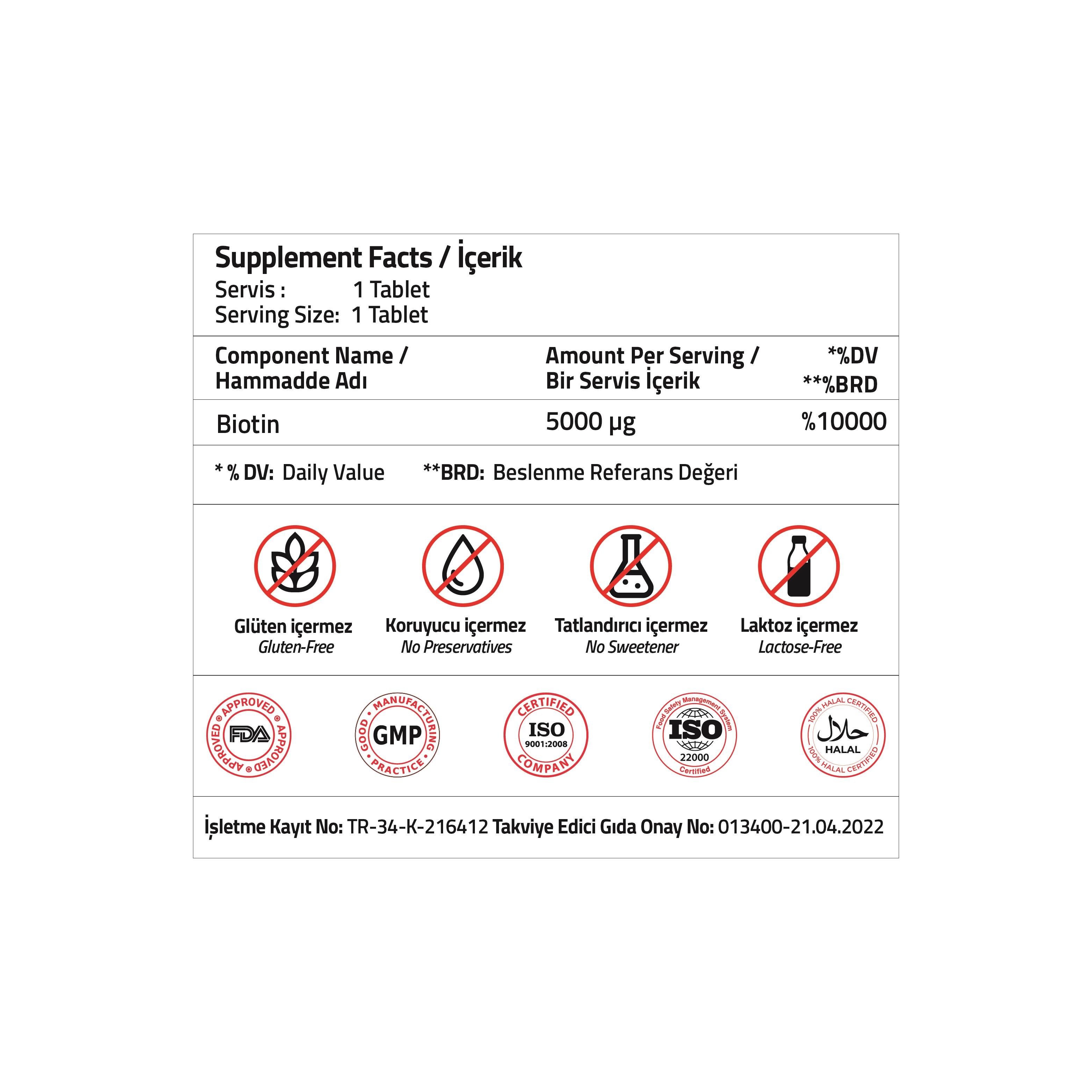 Biotin 5000 Mcg Tablet