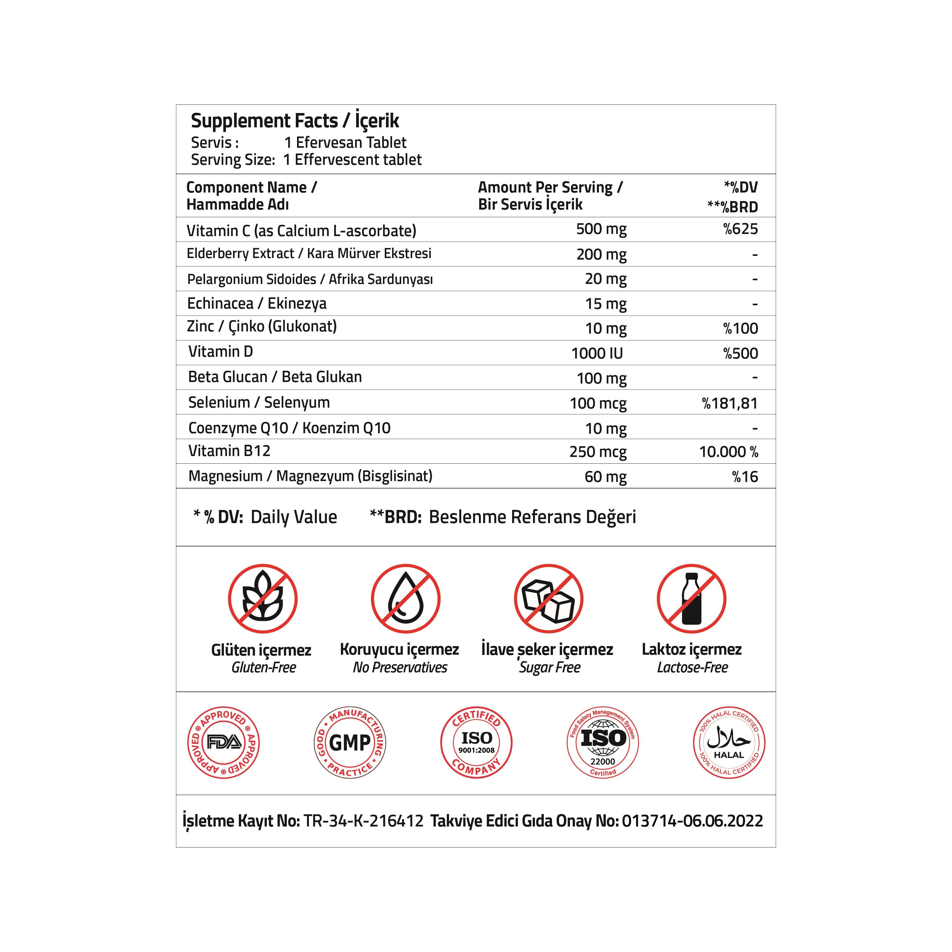 Immun Beta Glucan + Echinacea Efervesan Tablet