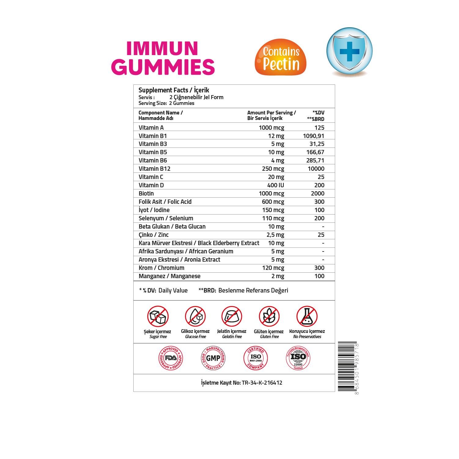 Validus Adults Immun 60 Gummies