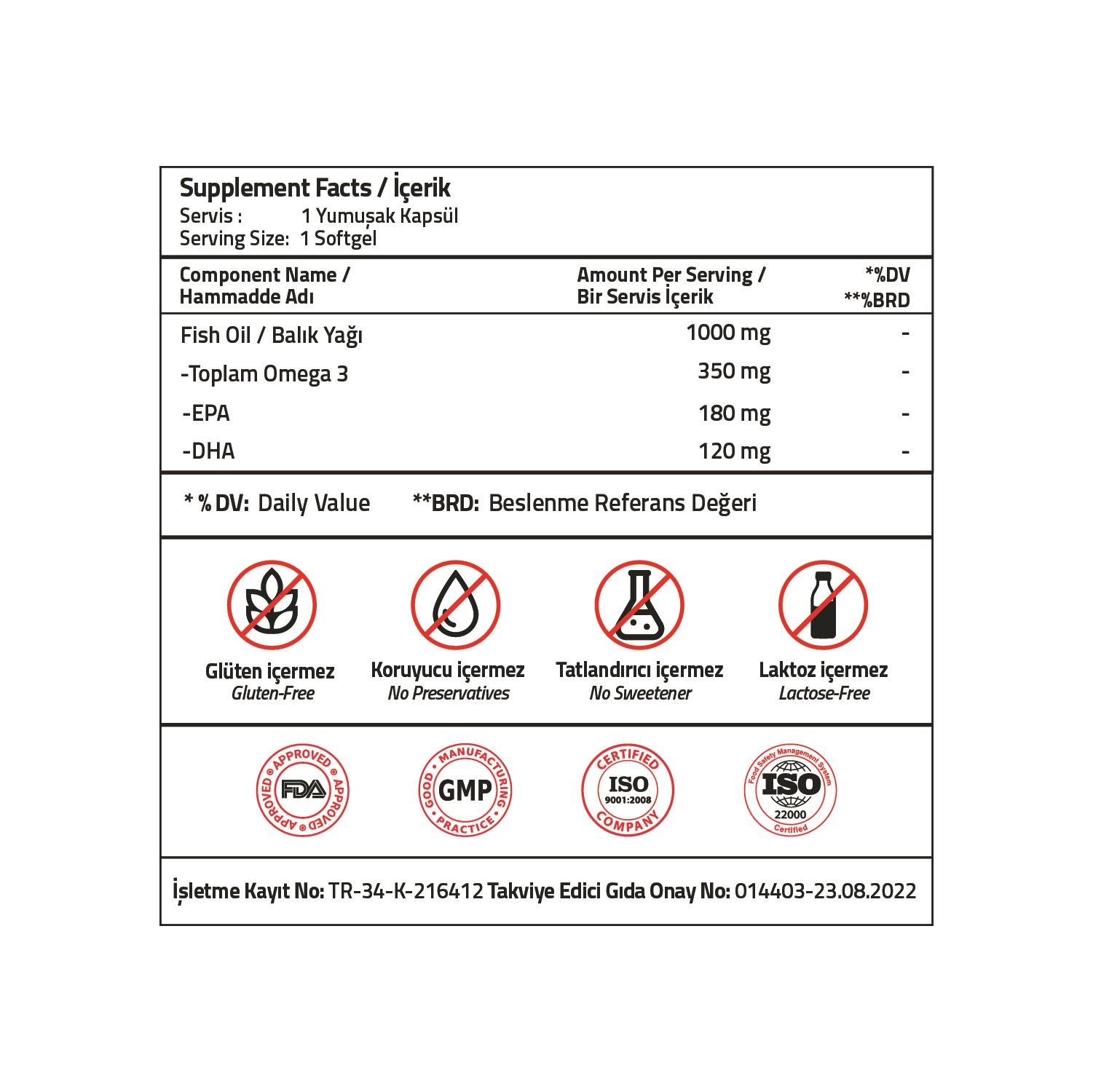 Validus Daily Omega-3 1000 mg 200 Softgel